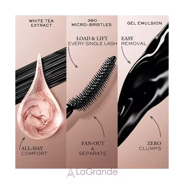 Lancome Lash Idole Mascara ��� ��� ��