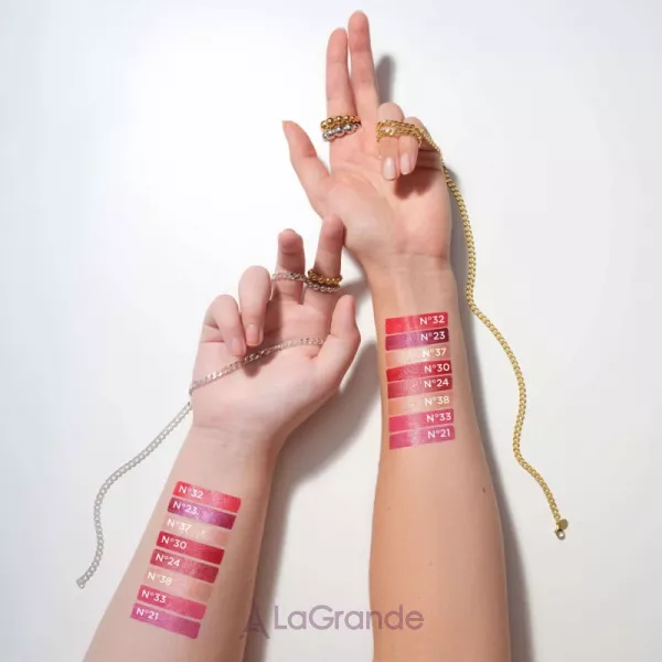 Artdeco Lip Jewels �������� ������ ��� ���