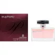 Fragrance World Euphoric   ()