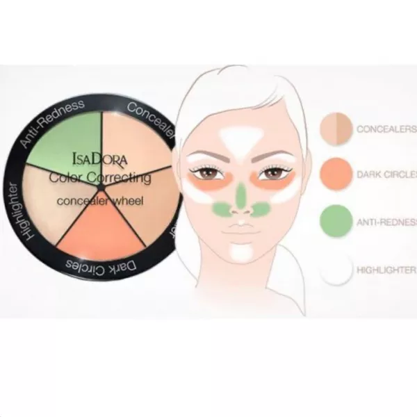 IsaDora Color Correcting Concealer Wheel ������� �����������