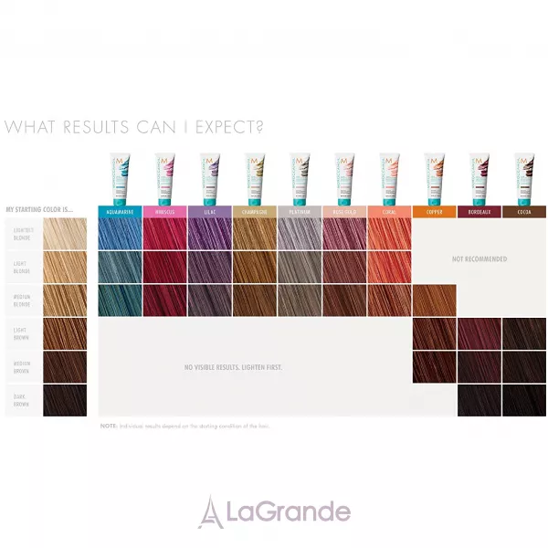 MoroccanOil Color Depositing Mask ����� � ������� �������, 200 ��