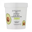 Byphasse Family Fresh Delice Mask Avokado 250ml