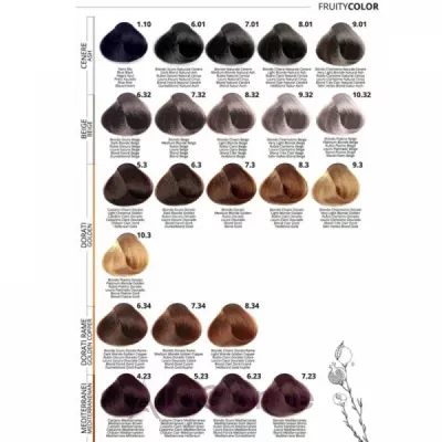 Puring Fruity Color ������� ����-������ ��� �����