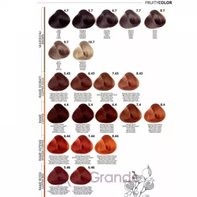 Puring Fruity Color ������� ����-������ ��� �����