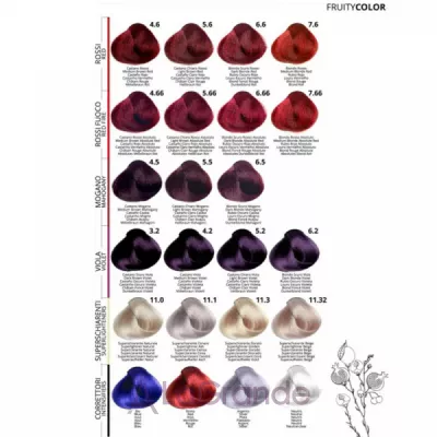 Puring Fruity Color ������� ����-������ ��� �����