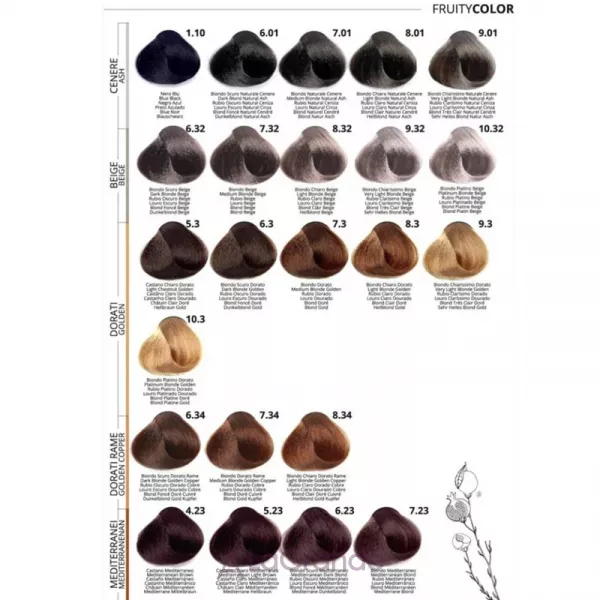 Puring Fruity Color ����� ����-����� ��� �������