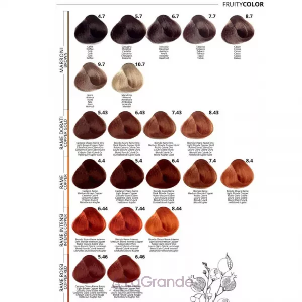 Puring Fruity Color ����� ����-����� ��� �������
