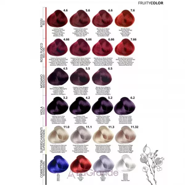 Puring Fruity Color ����� ����-����� ��� �������