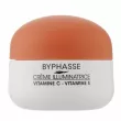 Byphasse Vitamin C Antioxydante & Revitalisante Illuminating Cream      