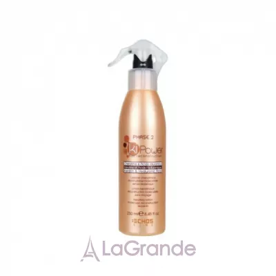 Echosline Ki Power Keratin Lotion    