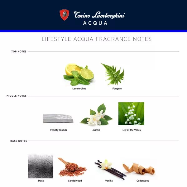 Tonino Lamborghini Acqua ��������� ���� (������)