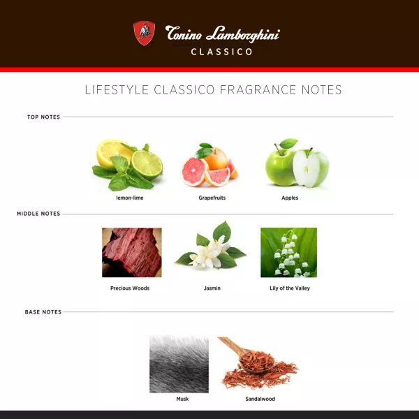 Tonino Lamborghini Classico ��������� ����