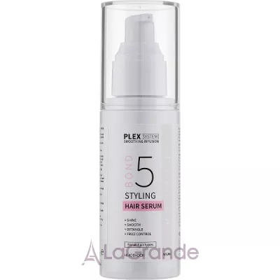 Headshock Plex System Styling Serum 5     5