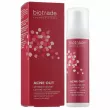 Biotrade Acne Out Active Lotion        ,  