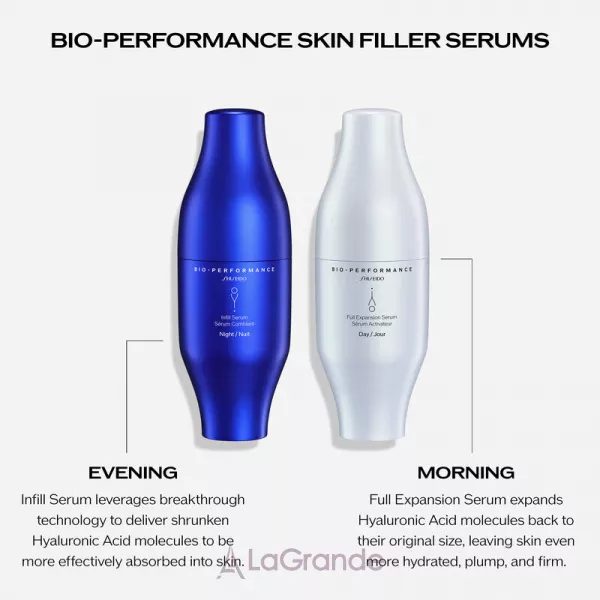 Shiseido Bio-Performance Skin Filler Duo Serum �������� ��������� ��� �������