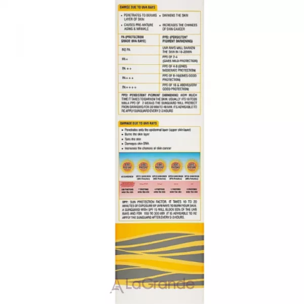 Mitvana Sunguard SPF 50 Matte Finish Gel ������������� ���� ��� ������� � ������� �������