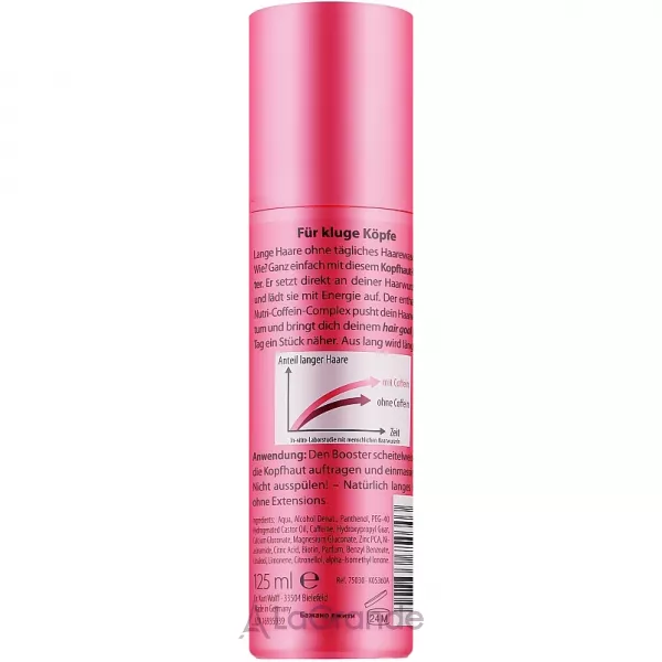 Plantur 21 Nutri-Coffein #longhair Booster ��������� ��� ������� � ����-�������