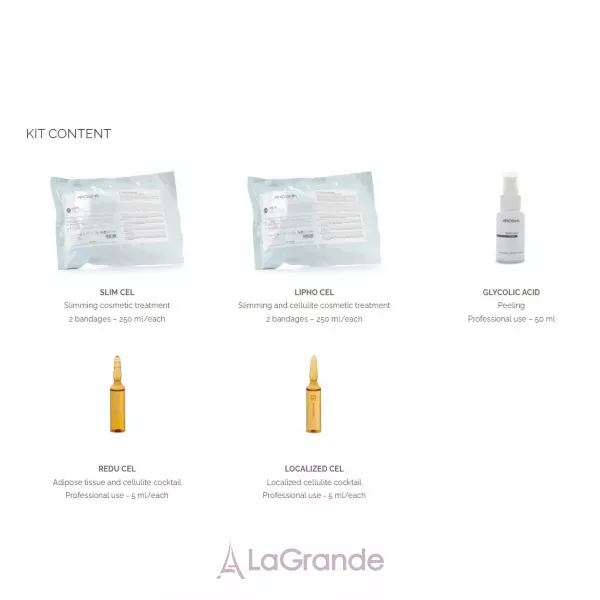 Arosha Adipocel Kit 8 Treatments ����� ������ ���������� ���������, 8 ��������