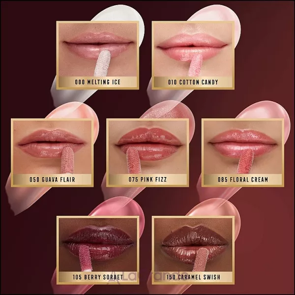 Max Factor 2000 Calorie Lip Glaze ����� ��� ���