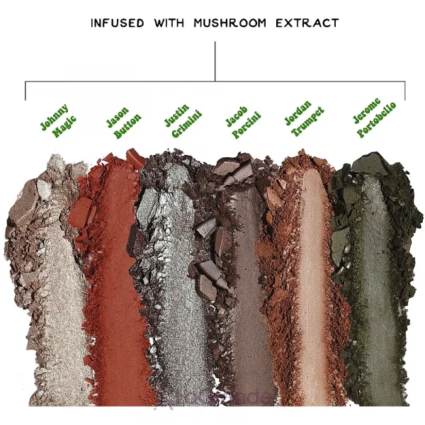TheBalm Fun Guy Eyeshadow Palette ������� ���� ��� ����