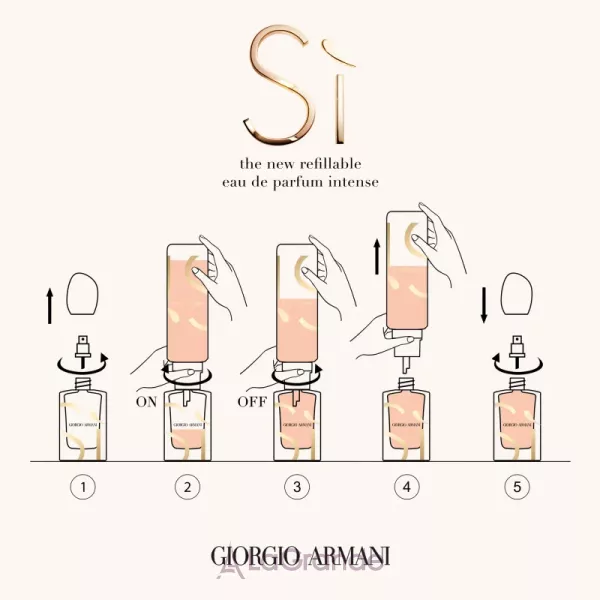 Armani Si Eau de Parfum Intense 2023 ��������������� ���� (refill)