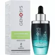 Genosys All for Sensitive Serum    