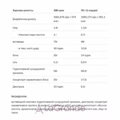 Allnutrition Mass Acceleration  