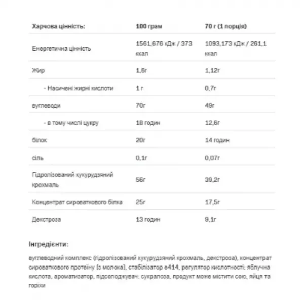 Allnutrition Mass Acceleration ������ 