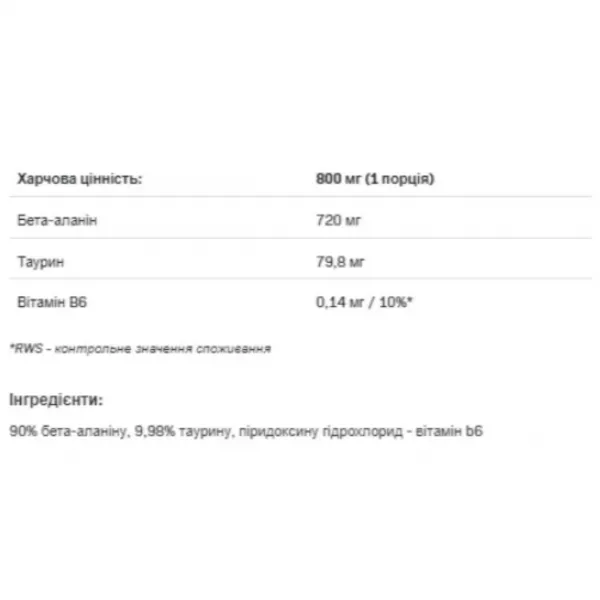 Allnutrition Beta-Alanine Endurance Max ���������������� ������� ������� �� ����� ����-�������
