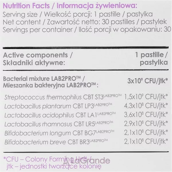 Allnutrition AllDeynn RoseBiotic ������� ������� 