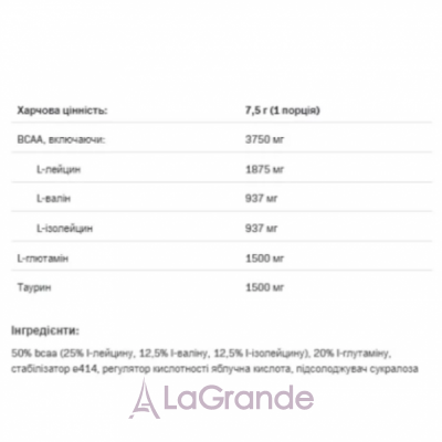 Allnutrition BCAA Max Support Lemon ����������� BCAA ��� ������ 