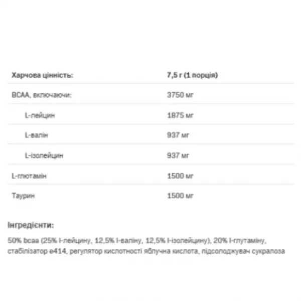 Allnutrition BCAA Max Support Lemon ����������� BCAA ��� ������ 