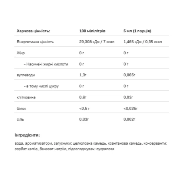 Allnutrition Sauce Zero Coconut ��������������� ���� 