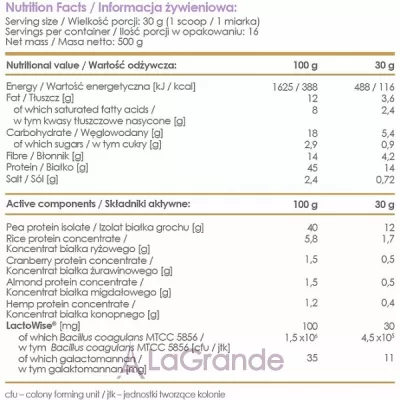 AllNutrition AllDeynn VegeRose White Chocolate Raspberry   