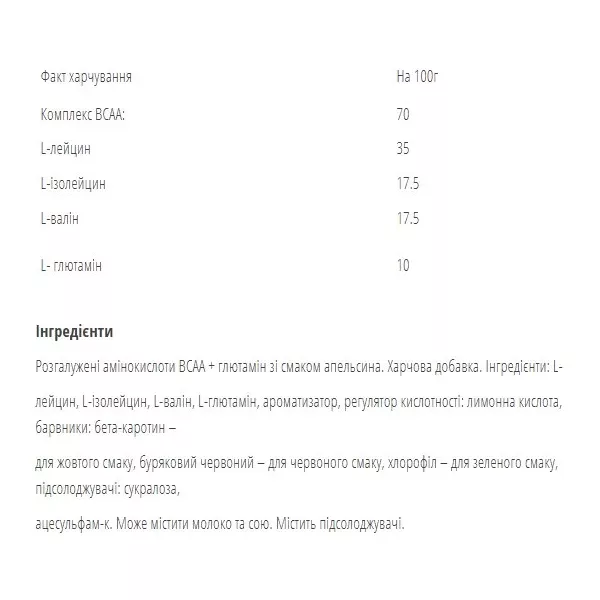 Bodyperson Labs BCAA Recovery Orange �������� ����������� 