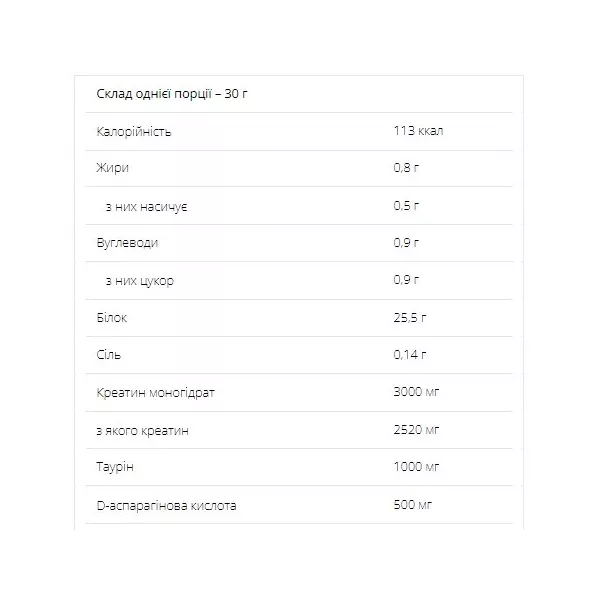 BAD ASS Isobolic White Chocolate-Coconut ������ �������� 