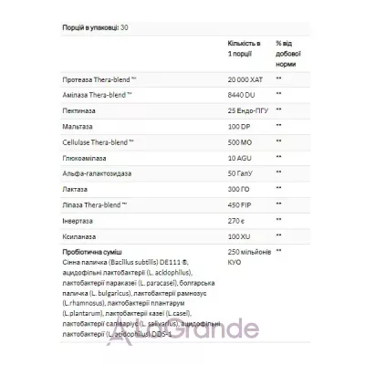 Enzymedica Digest Basic+Probiotics   