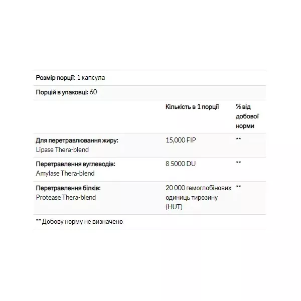 Enzymedica Lypo Gold �������� ��� ������������� �����