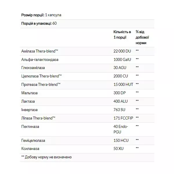 Enzymedica VeggieGest �������� ��� ������������� ������������ ���������