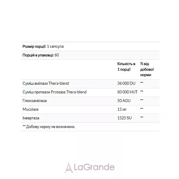 Enzymedica Allerase �������� ������ ��������