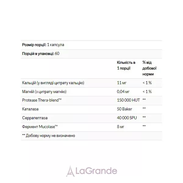 Enzymedica Enzyme Defense ������������ ��������