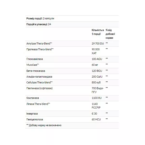 Enzymedica MucoStop ��������� ��� ������������ ����