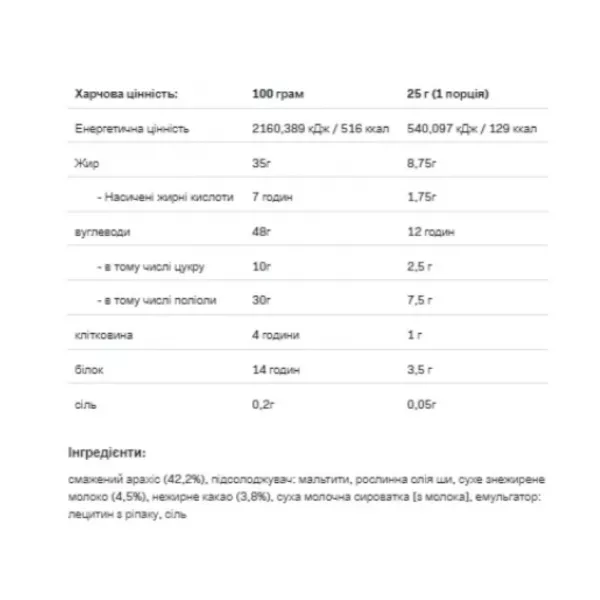 Allnutrition Nut Love (with roasted Peanut ) Crunch �������-��������� ����� � ���������� ���������, ��������� �������