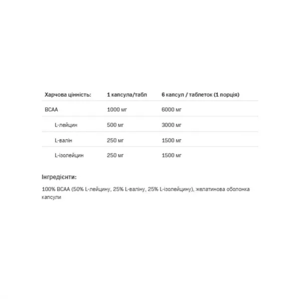 Allnutrition BCAA 2-1-1 1000 XtraCaps ����������� BCAA ��� ������ � ��������