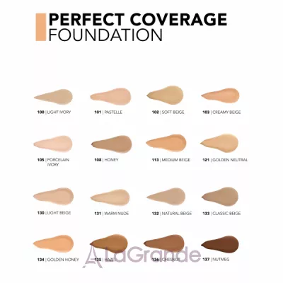 Flormar Perfect Coverage Foundation SPF 15    