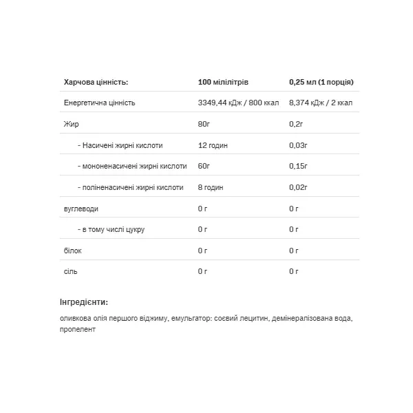 Allnutrition Cooking Spray Olive  Oil �������������� �������� ���-�����
