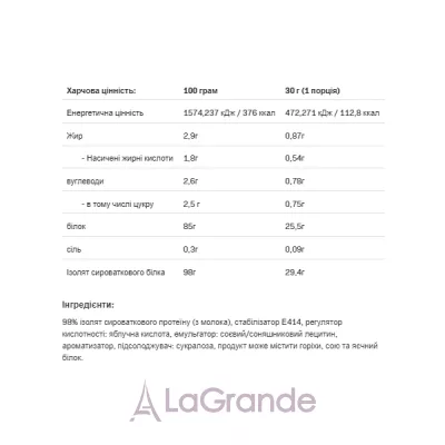 Allnutrition Isolate Protein Sample    ()