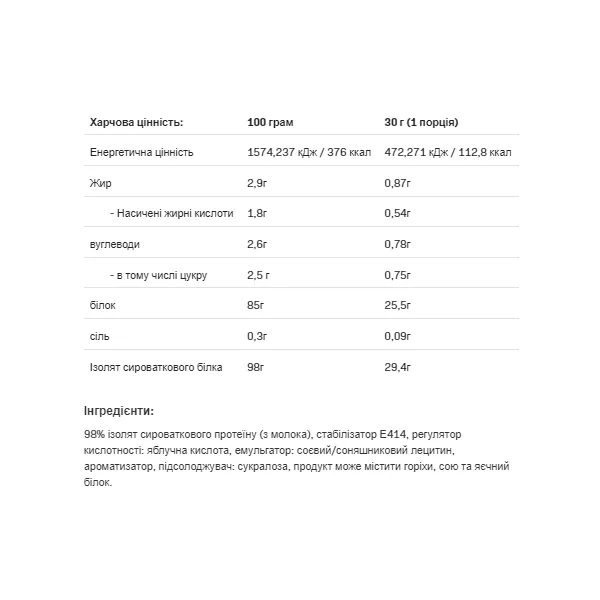 Allnutrition Isolate Protein Sample ������ ������������� �������� (�������)
