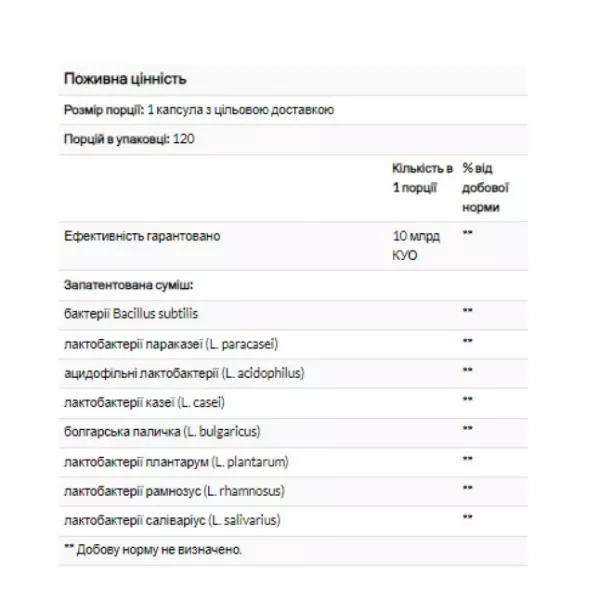Enzymedica Pro-Bio �������� �����������