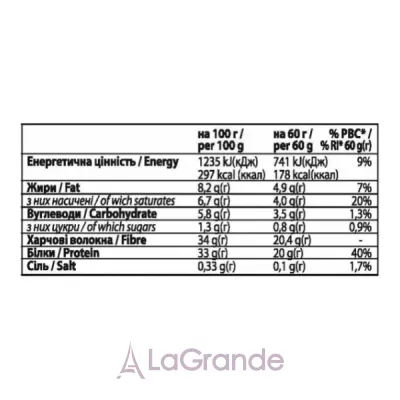 FitWin Forma Bar Strawberry Yogurt   